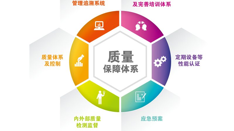 上海医养结合养老院费用构成解析**